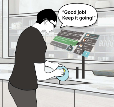 GlassMessaging: Towards Ubiquitous Messaging Using OHMDs